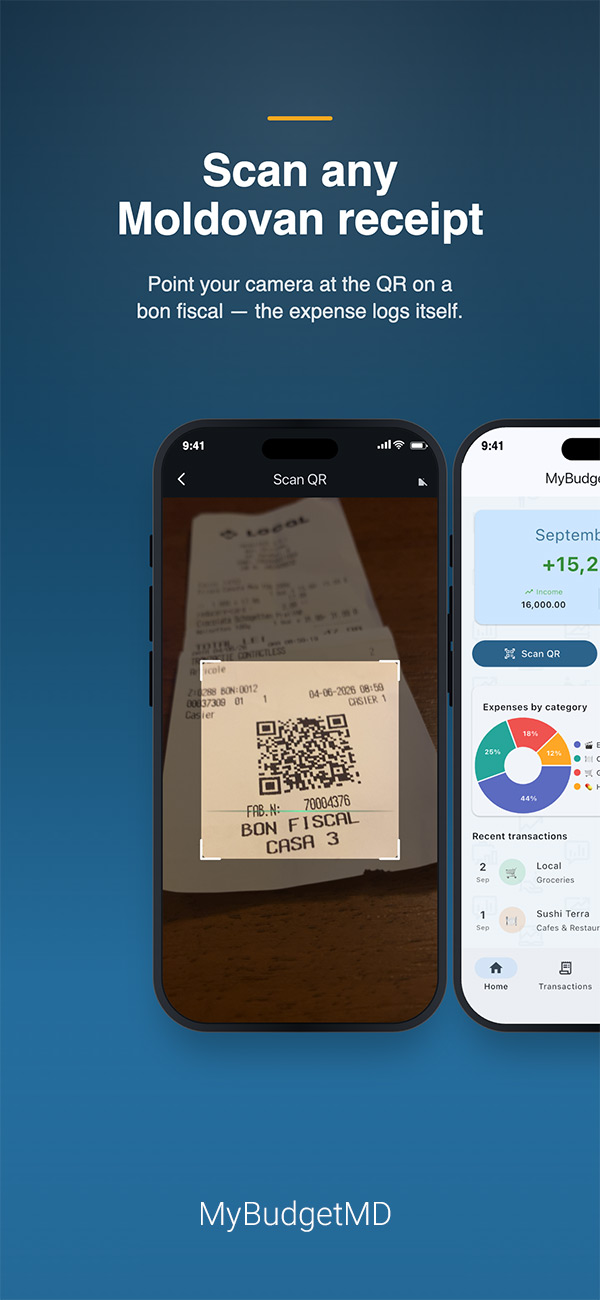 MyBudgetMD screenshot 1