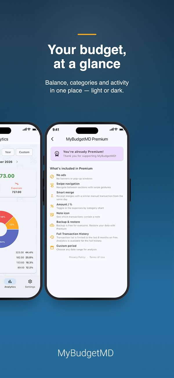 MyBudgetMD screenshot 3